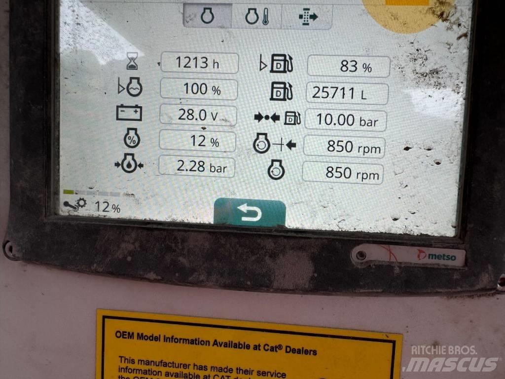 Metso LT120 Дробилки
