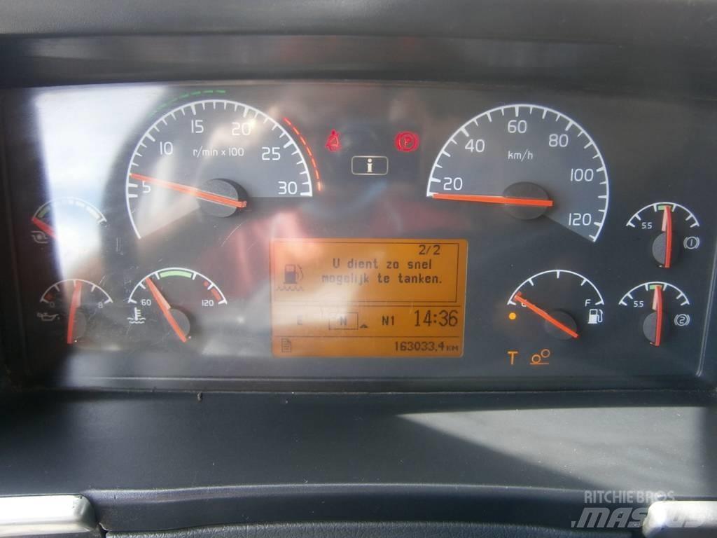 Volvo FM9 300 Грузовики-Самосвалы