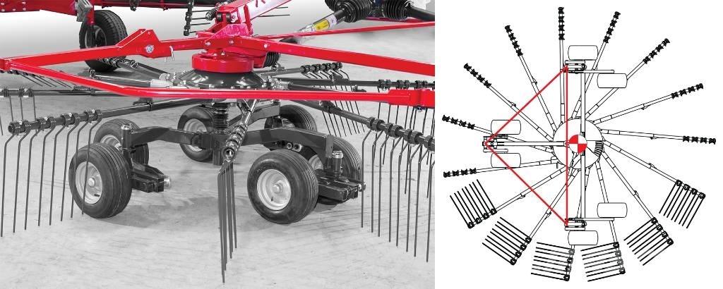 SIP STAR R 430 - 12 T Роторные косилки