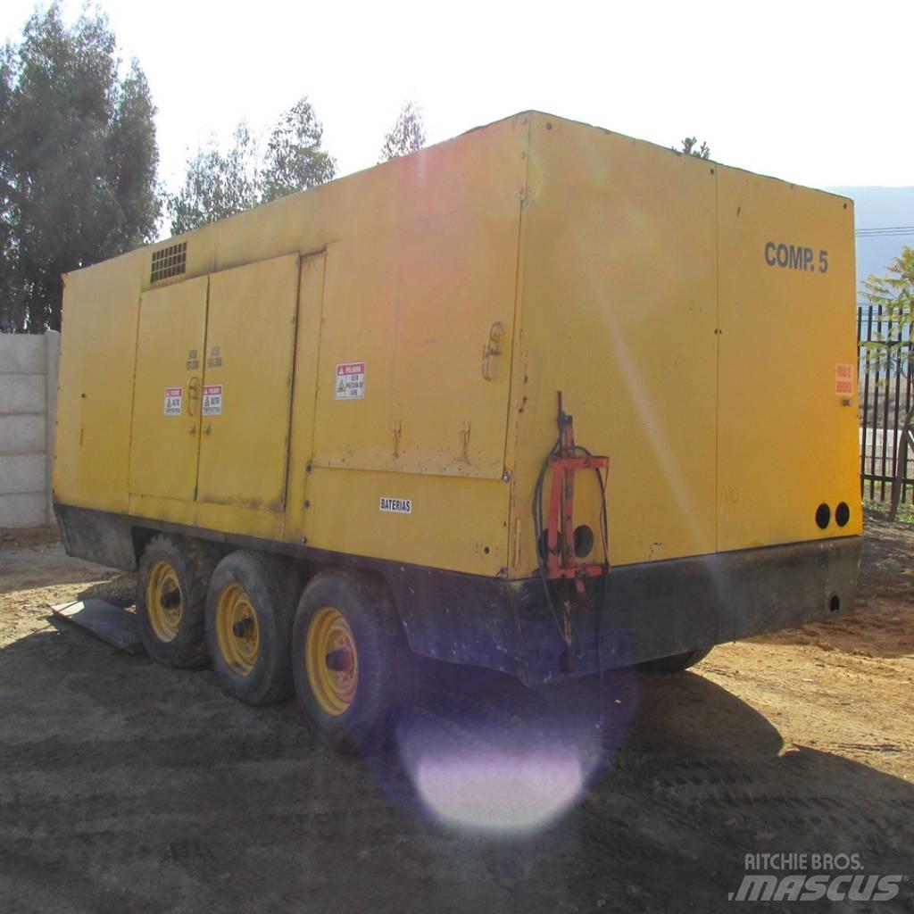 Sullair 900XH Воздушные компрессоры