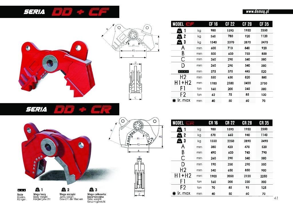  DEMOQ DD28 + CD Навесные резаки асфальта
