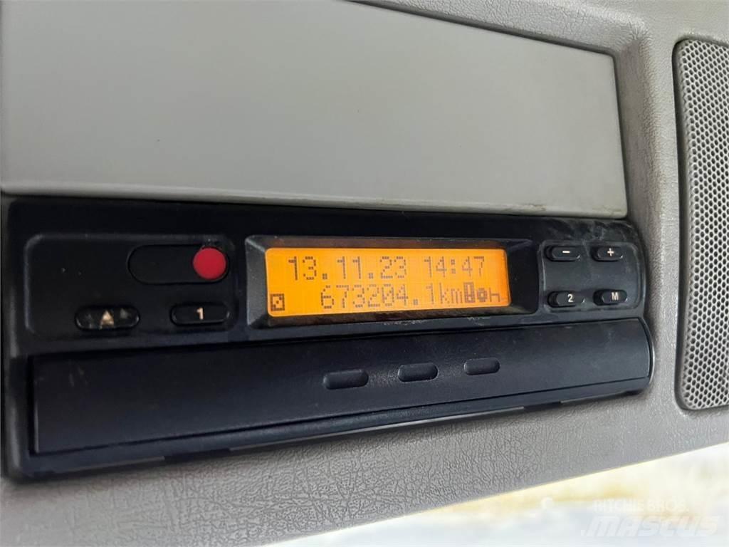 Volvo FM12 8X4 Автобетоносмесители