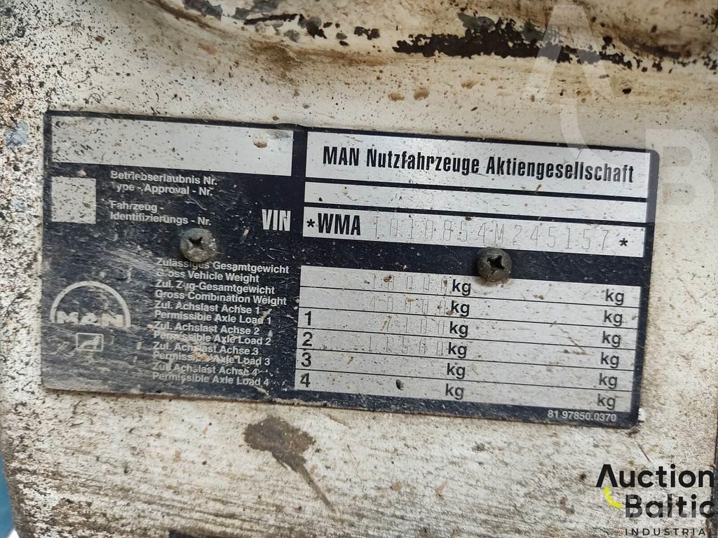 MAN 19.293 Грузовики-Самосвалы