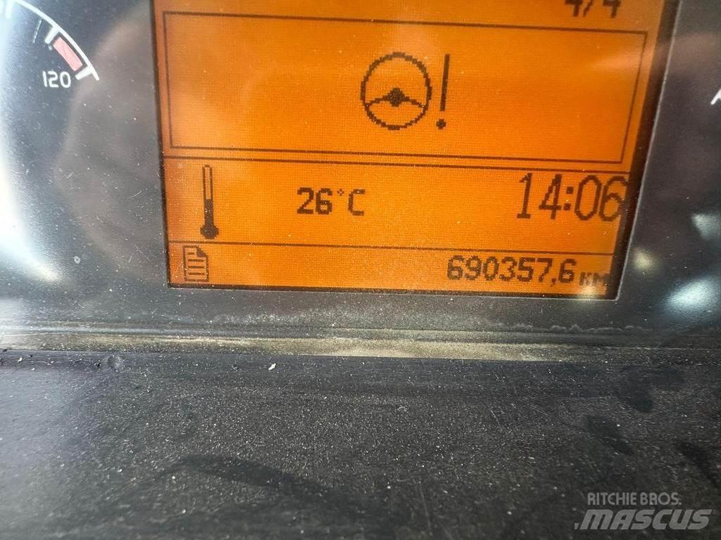 Volvo FM 420 Грузовики-Самосвалы