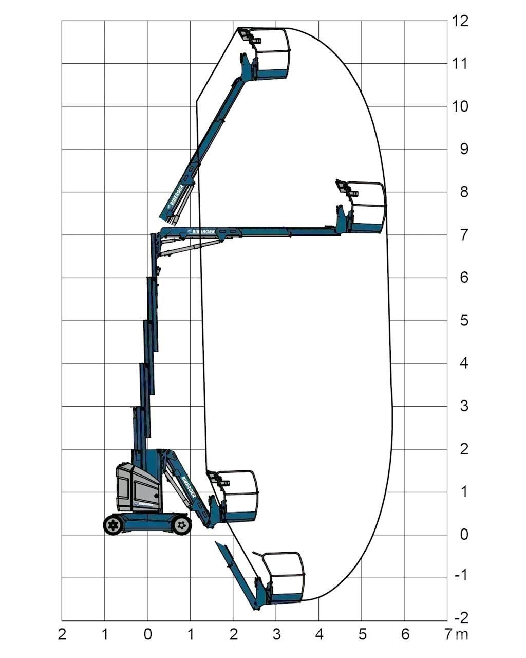 JLG Toucan 12E+ Разные подъемники и вышки