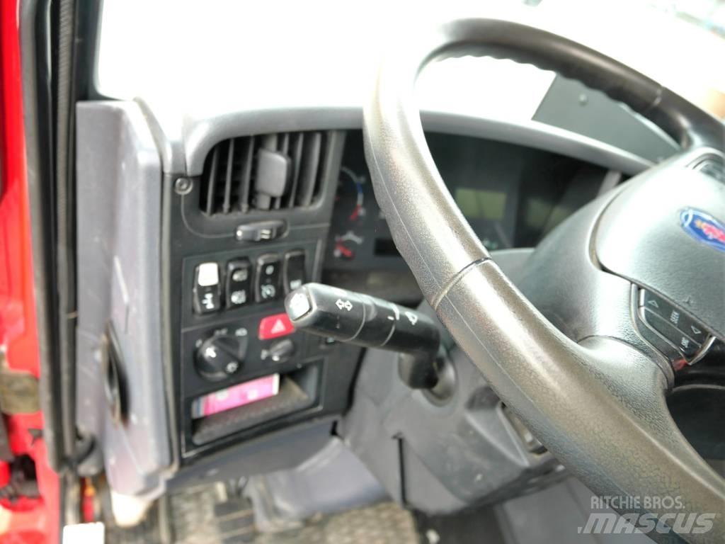 Scania P230 4x2 4x2 Бетононасосы