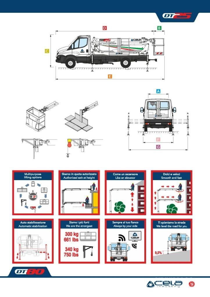 Cela Dt 25 Автовышки