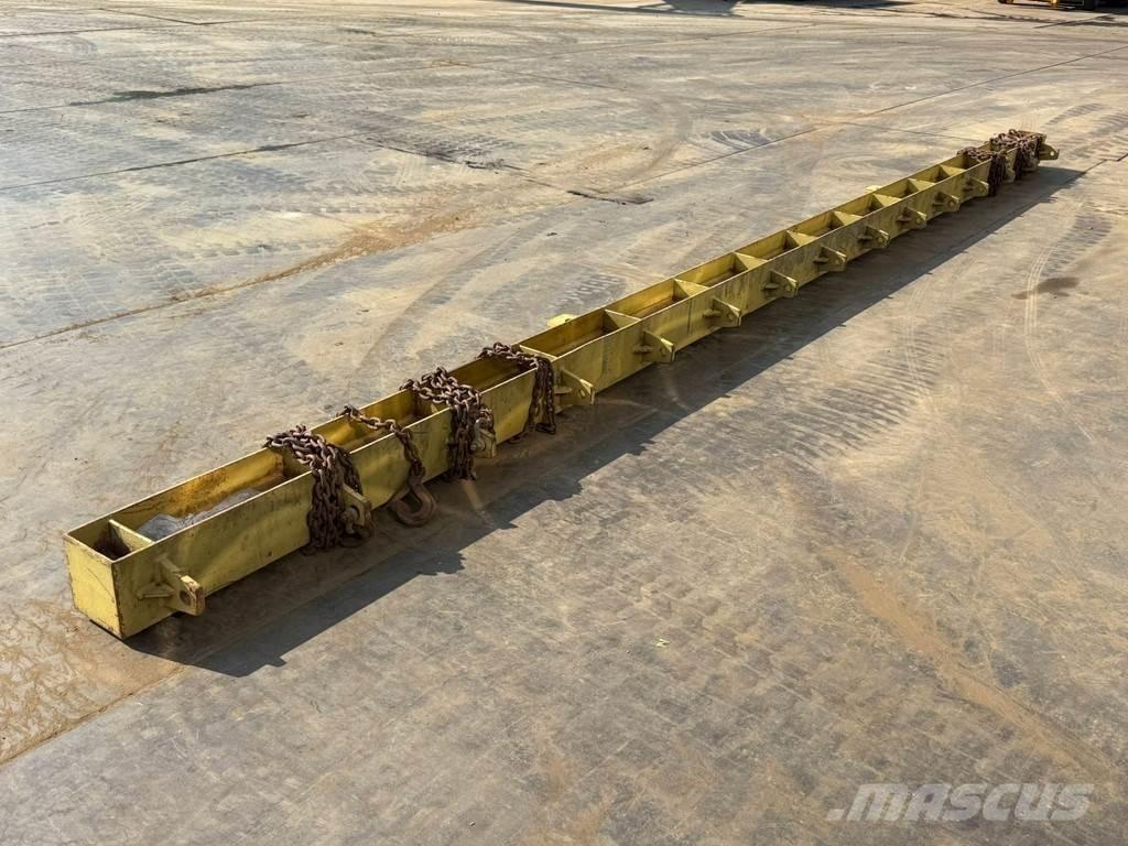  Onbekend Evenaar Ковши