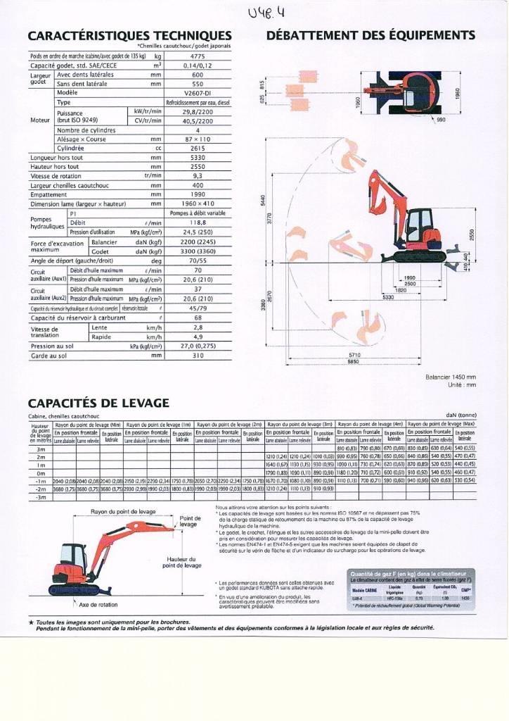 Kubota U 48-4 Мини-экскаваторы
