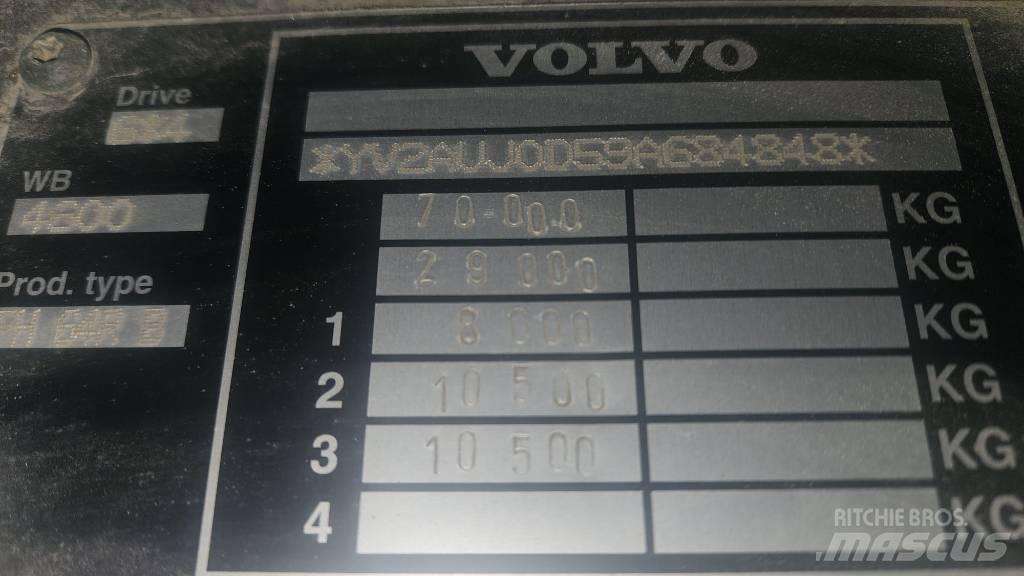 Volvo FH16 Лесовозы / Сортиментовозы