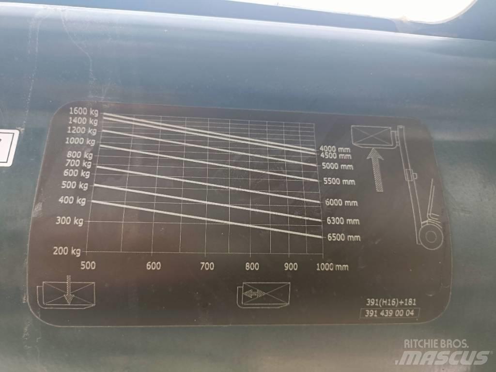 Linde H 16 Газовые погрузчики