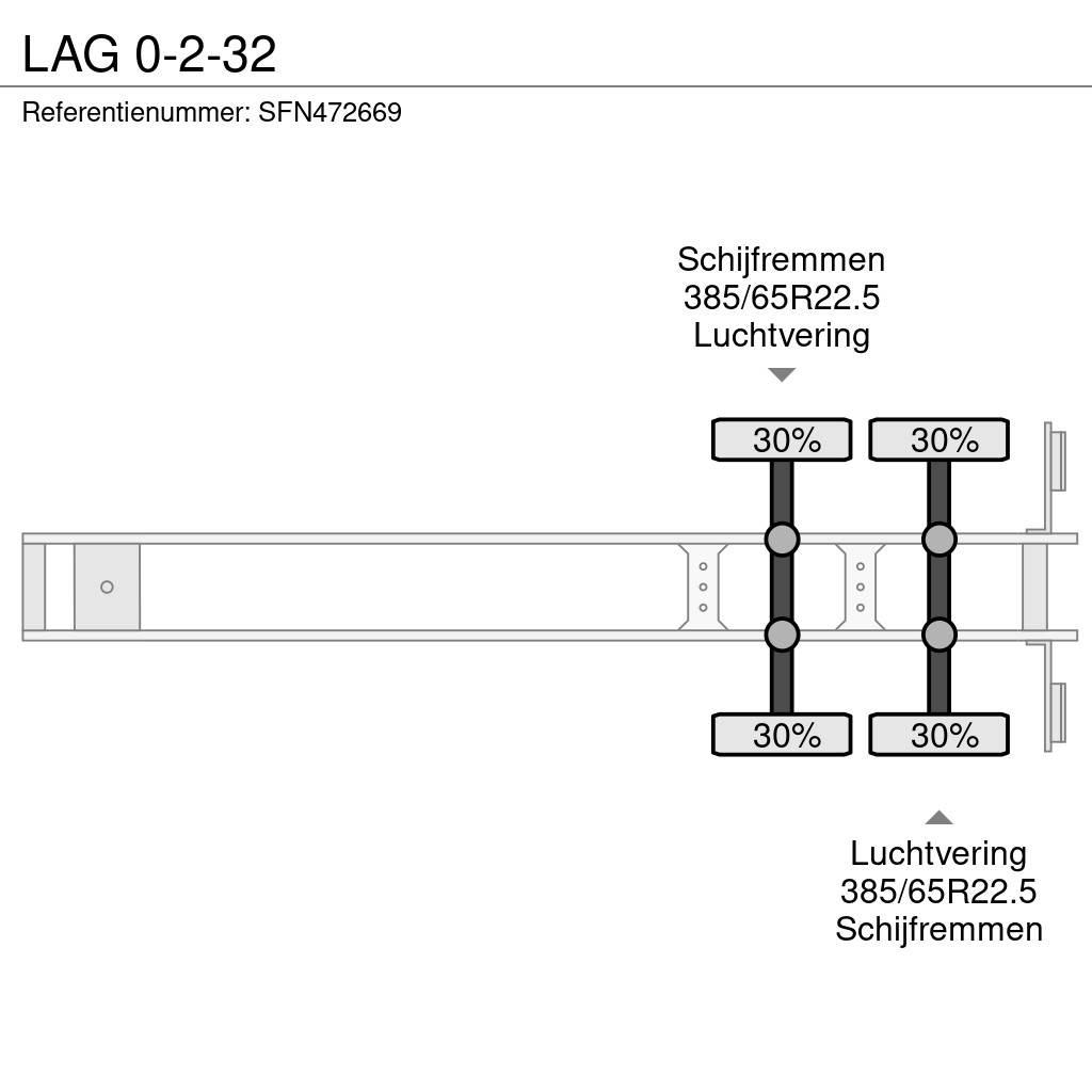 LAG 0-2-32 Полуприцепы-Контейнеровозы