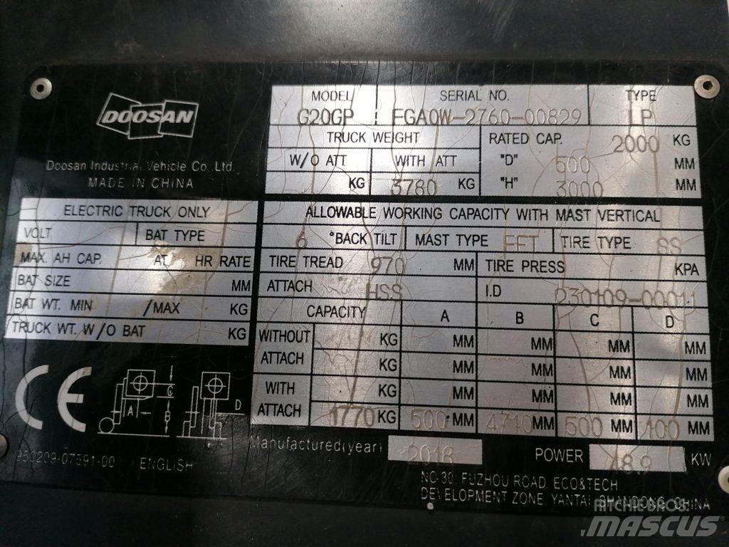 Doosan G20GP Газовые погрузчики