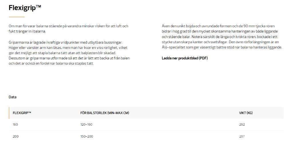 Quicke Flexigrip Навесные фронтальные погрузчики