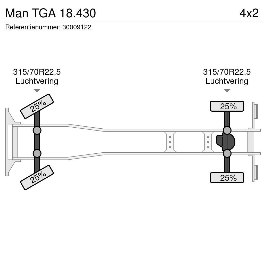 MAN TGA 18.430 Грузовики-Контейнеровозы