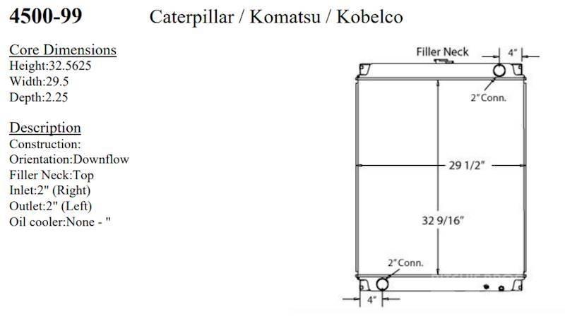 CAT  Радиаторы