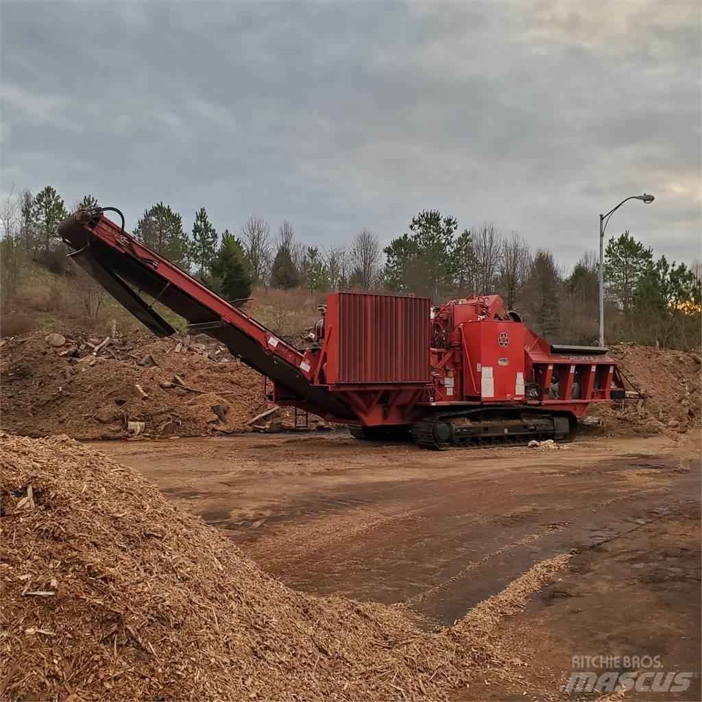 Bandit 4680 Лесопильные рамы