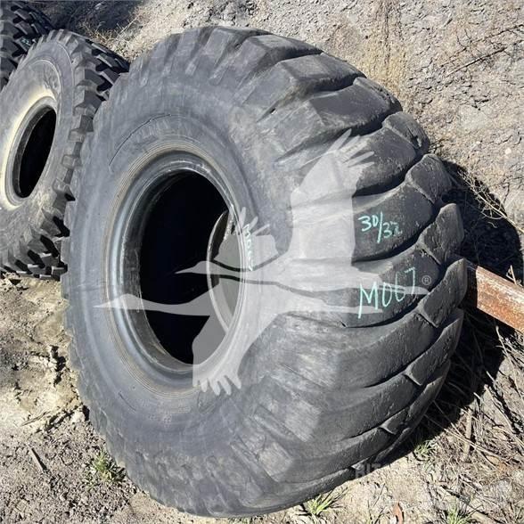 Titan 23.5x25 Шины и колёса