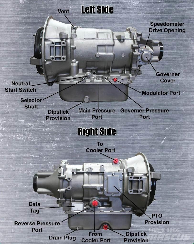 Allison MT643 Трансмиссии и КПП