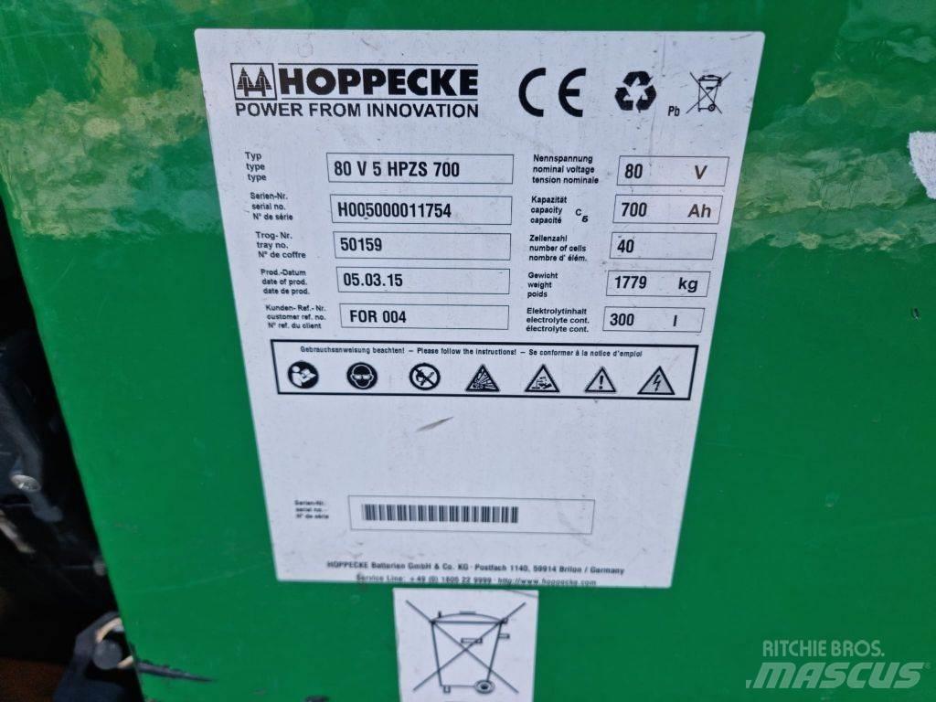 Still RX60-25 UVV Электропогрузчики