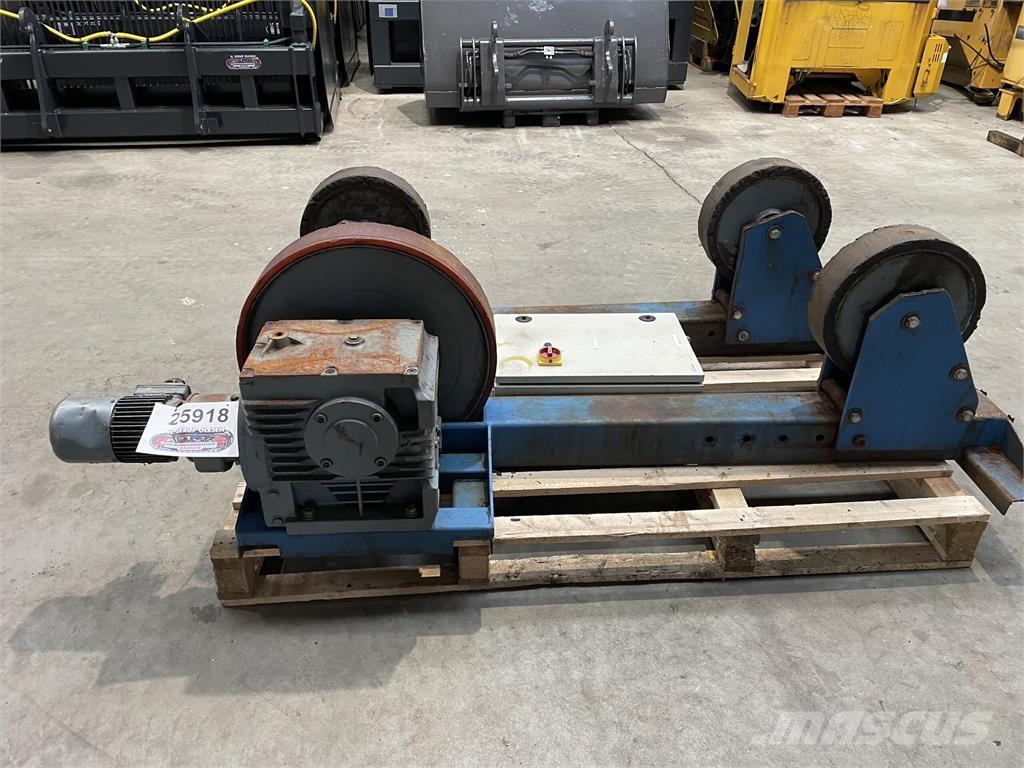  Rullebukke Компоненты строительной техники