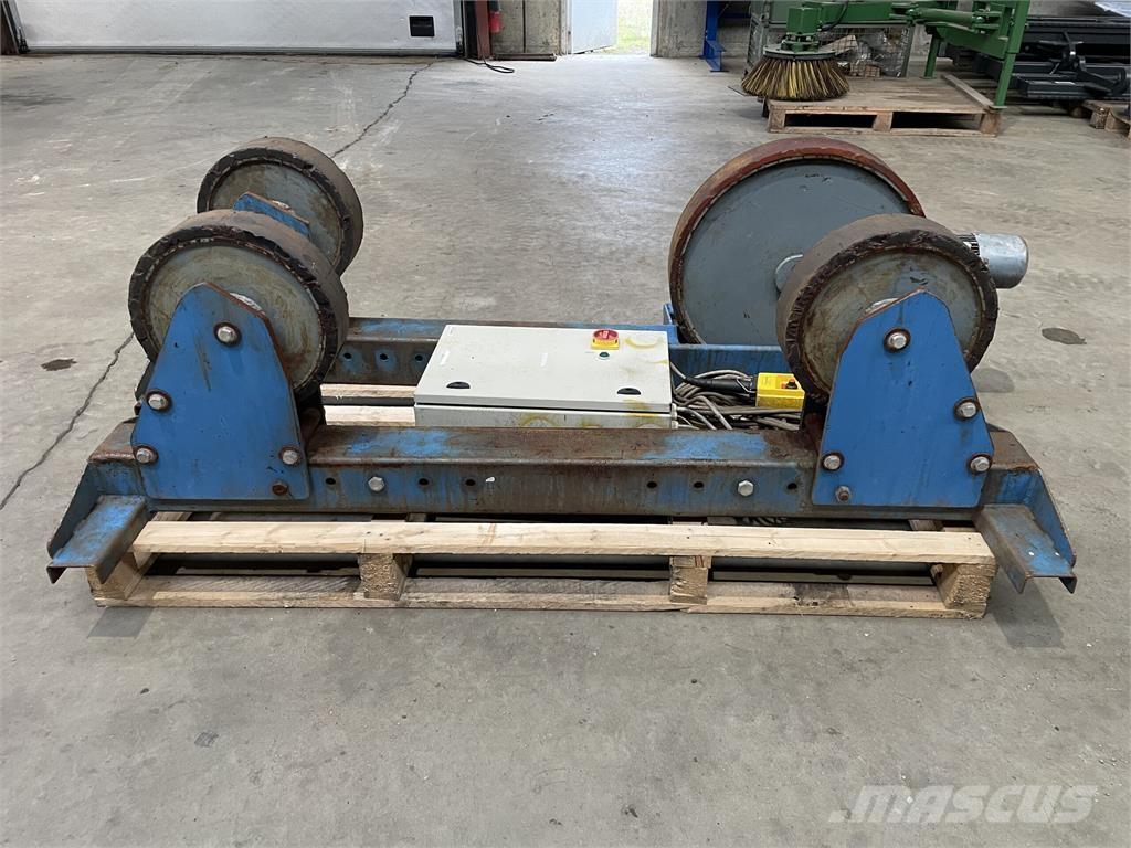  Rullebukke Компоненты строительной техники