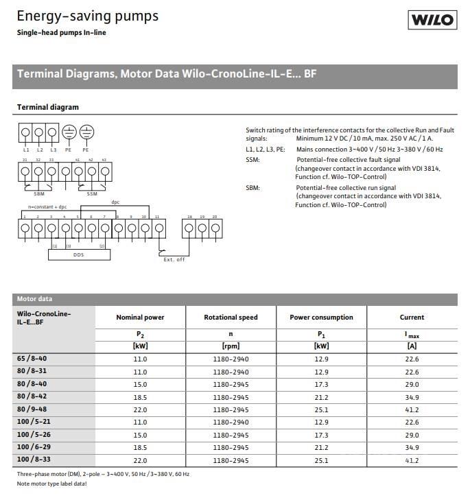  WILO IL-E100/6-29BF PUMPE Гидронасосы