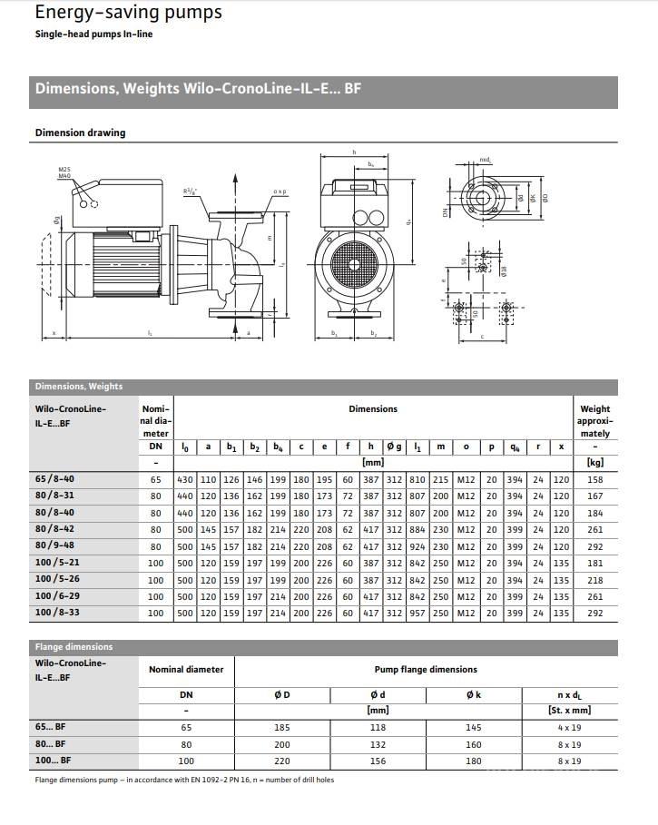  WILO IL-E100/6-29BF PUMPE Гидронасосы