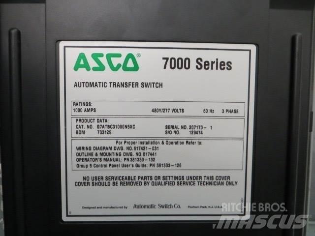 Asco POWER 7000 Компоненты строительной техники