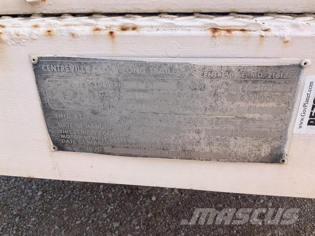 CAT 3306B Дизельные генераторы