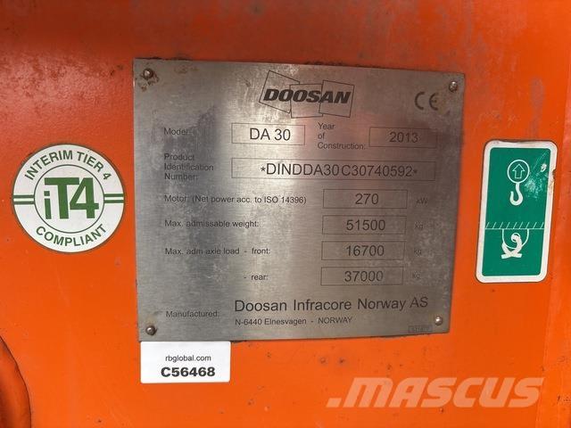 Doosan DA30 Шарнирно-сочленённые самосвалы