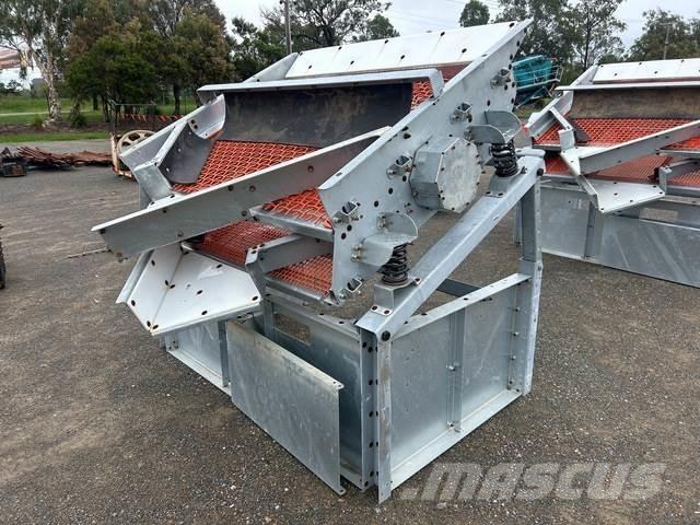  Forge Mite Сортировочные установки