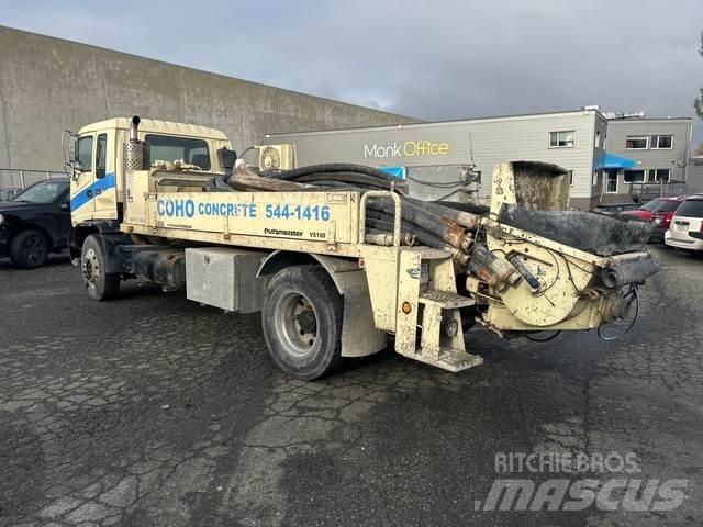 GMC T7500 Бетононасосы