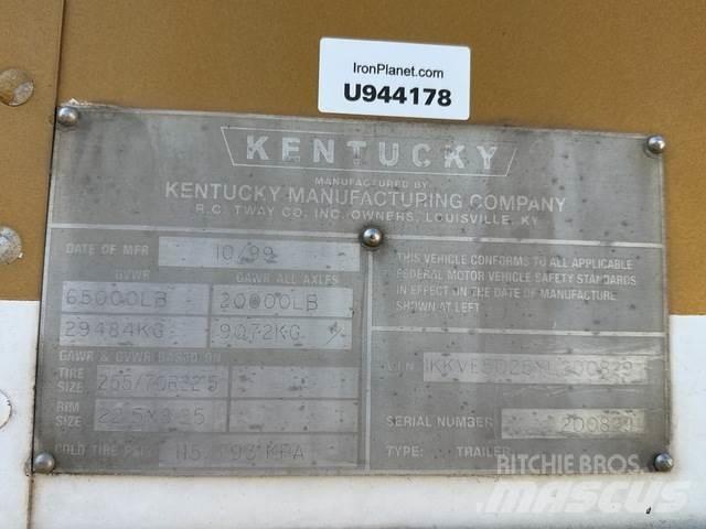  Kentucky Прицепы-фургоны