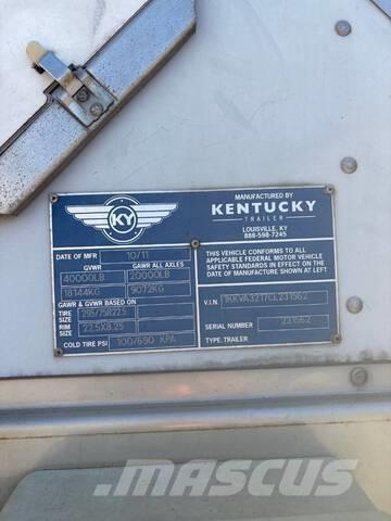  Kentucky Прицепы-фургоны