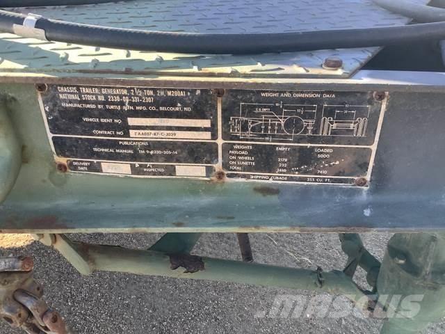 Libby MEP-804A Дизельные генераторы