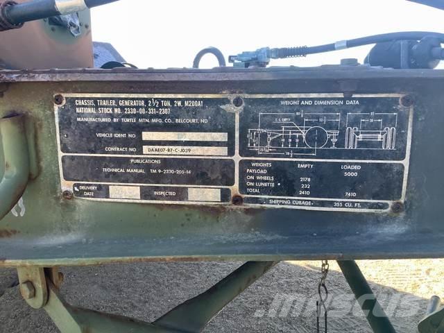  Libby MEP-804A Дизельные генераторы