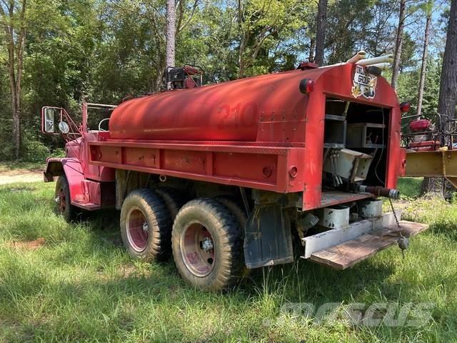  M35 Поливочные машины