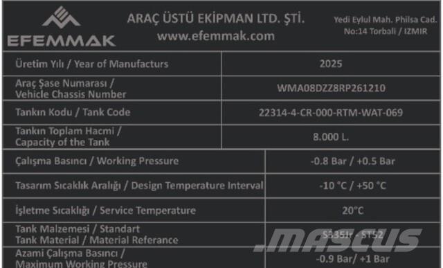 MAN TGM18.250 Поливочные машины