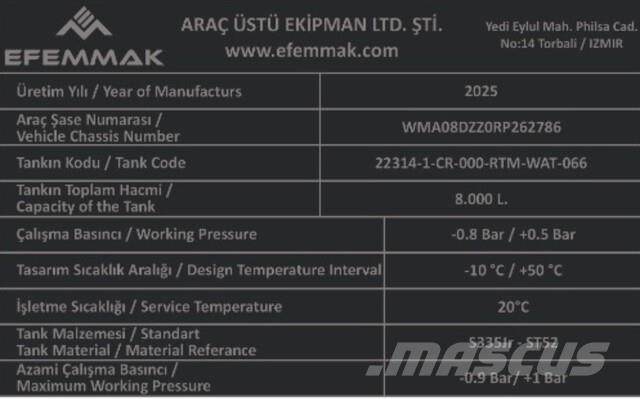 MAN TGM18.250 Поливочные машины