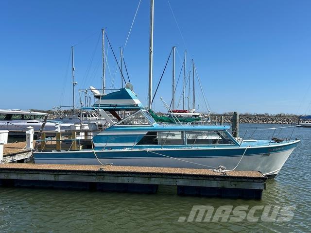  Marinette Земснаряды / баржи