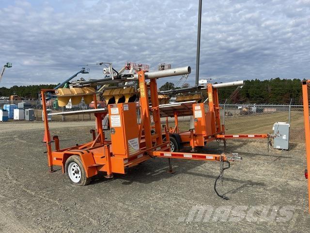  North America Прочее дорожностроительное оборудование