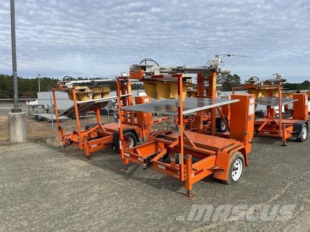  North America Прочее дорожностроительное оборудование