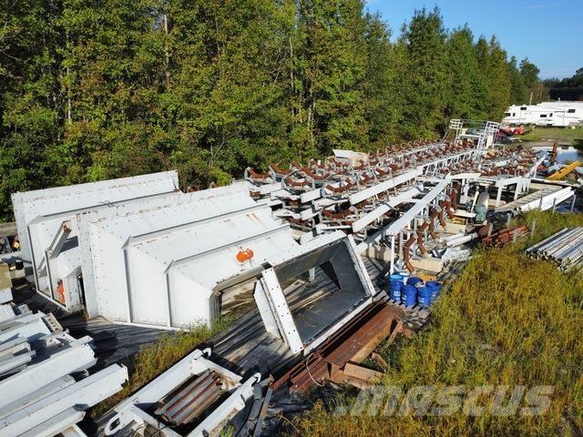 SSI  Конвейеры