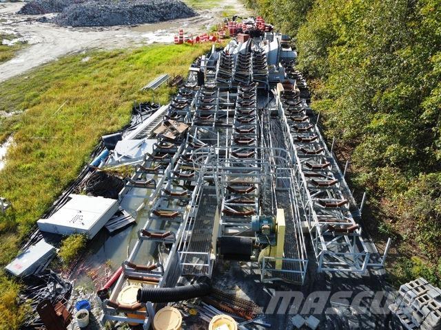 SSI  Конвейеры