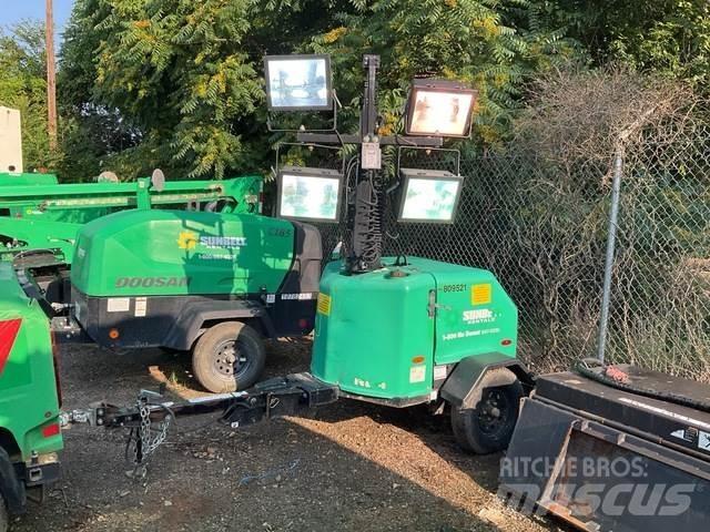 Terex RL4 Осветительные установки