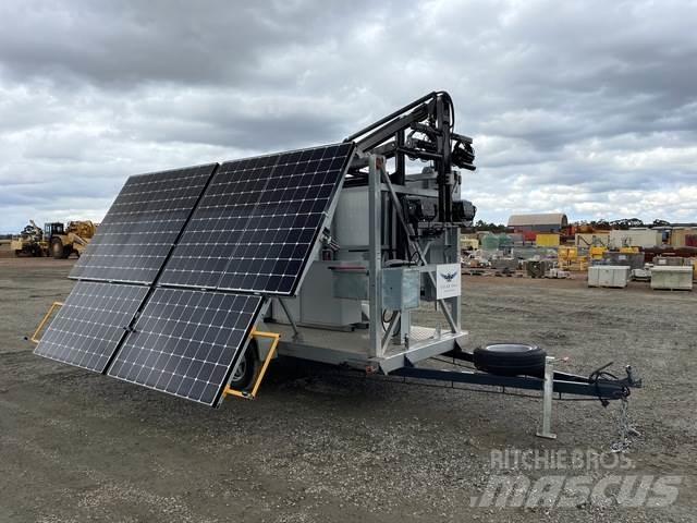  Zeco Solar Owl Осветительные установки
