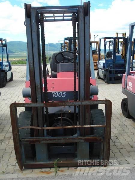 Nissan PJ02M20 Другие складские механизмы