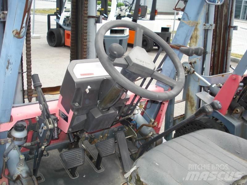 Nissan PJ02M20 Другие складские механизмы