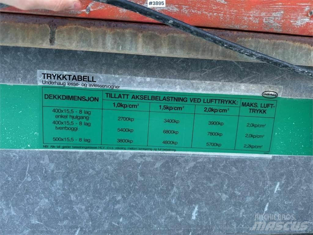 Underhaug 7000 Кормовые вагоны